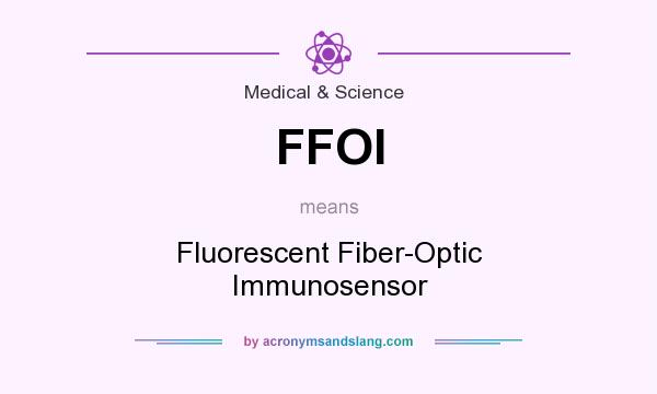 What does FFOI mean? It stands for Fluorescent Fiber-Optic Immunosensor