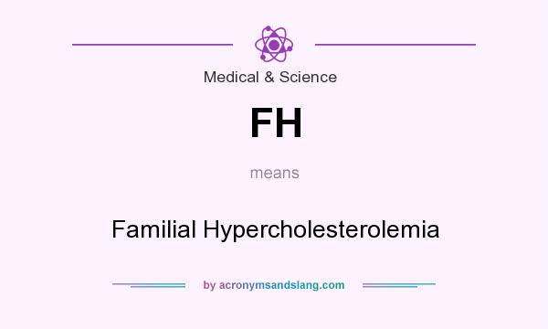 What does FH mean? It stands for Familial Hypercholesterolemia