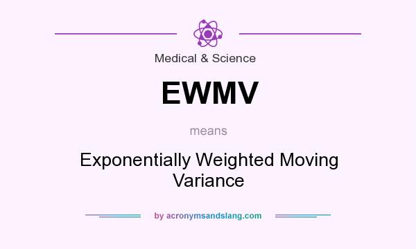 What does EWMV mean? It stands for Exponentially Weighted Moving Variance