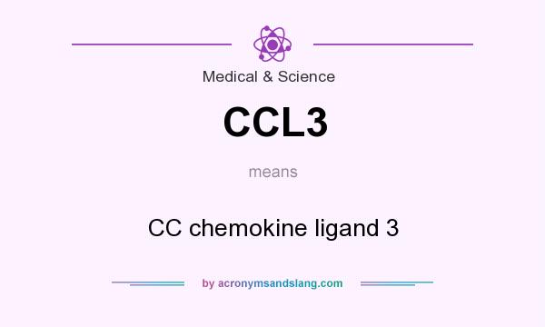 What does CCL3 mean? It stands for CC chemokine ligand 3