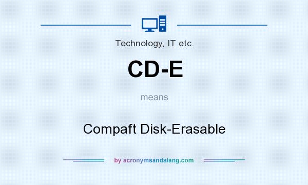 What does CD-E mean? It stands for Compaft Disk-Erasable