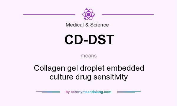What does CD-DST mean? It stands for Collagen gel droplet embedded culture drug sensitivity