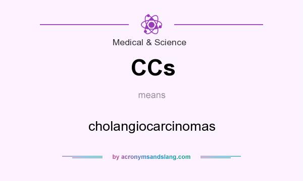 What does CCs mean? It stands for cholangiocarcinomas