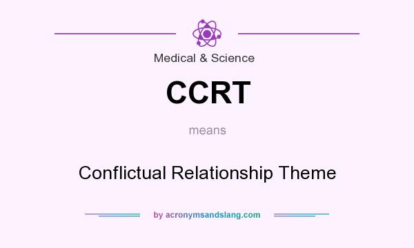 What does CCRT mean? It stands for Conflictual Relationship Theme