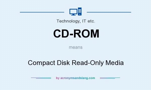 What does CD-ROM mean? It stands for Compact Disk Read-Only Media