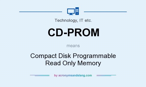 What does CD-PROM mean? It stands for Compact Disk Programmable Read Only Memory