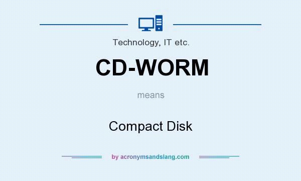 What does CD-WORM mean? It stands for Compact Disk
