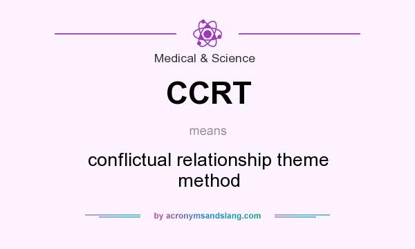 What does CCRT mean? It stands for conflictual relationship theme method