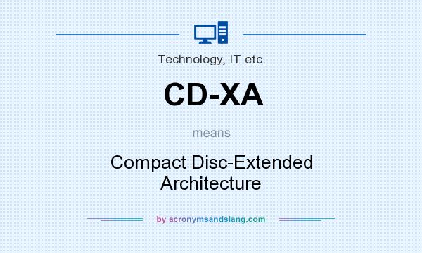 What does CD-XA mean? It stands for Compact Disc-Extended Architecture