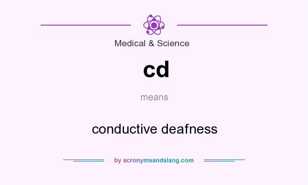 What does cd mean? It stands for conductive deafness