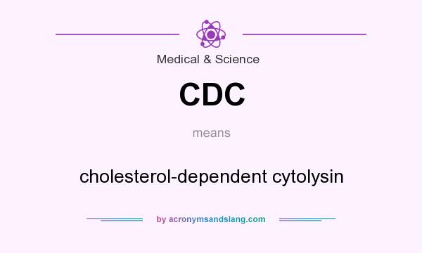 What does CDC mean? It stands for cholesterol-dependent cytolysin