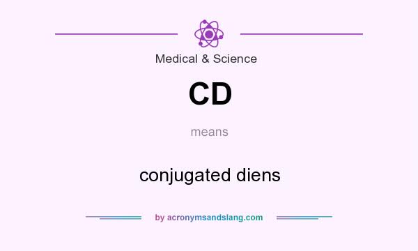 What does CD mean? It stands for conjugated diens