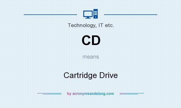 What does CD mean? It stands for Cartridge Drive