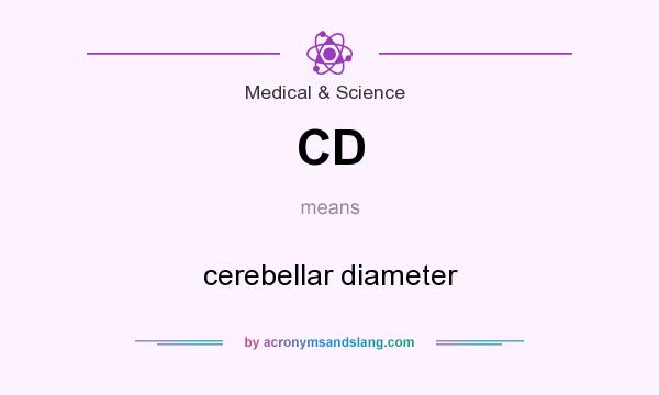 What does CD mean? It stands for cerebellar diameter
