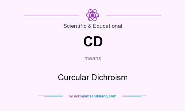 What does CD mean? It stands for Curcular Dichroism