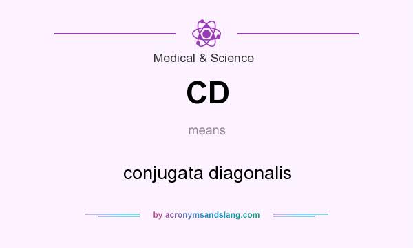 What does CD mean? It stands for conjugata diagonalis