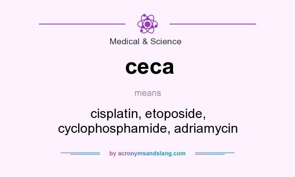 What does ceca mean? It stands for cisplatin, etoposide, cyclophosphamide, adriamycin