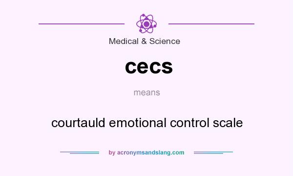 What does cecs mean? It stands for courtauld emotional control scale