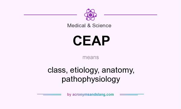 What does CEAP mean? It stands for class, etiology, anatomy, pathophysiology