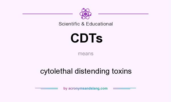 What does CDTs mean? It stands for cytolethal distending toxins