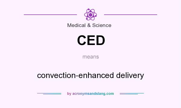 What does CED mean? It stands for convection-enhanced delivery
