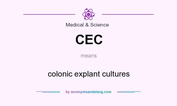 What does CEC mean? It stands for colonic explant cultures