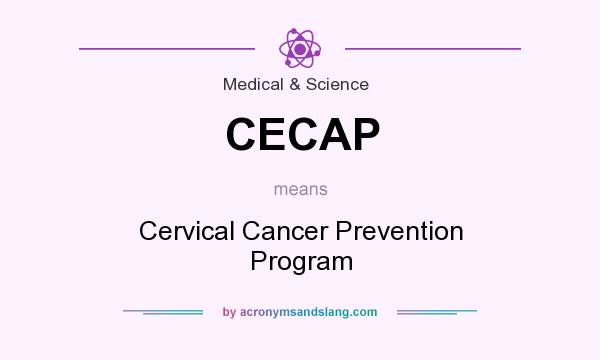 What does CECAP mean? It stands for Cervical Cancer Prevention Program