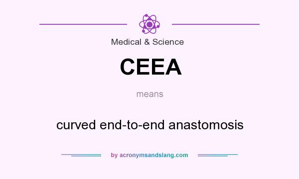 What does CEEA mean? It stands for curved end-to-end anastomosis