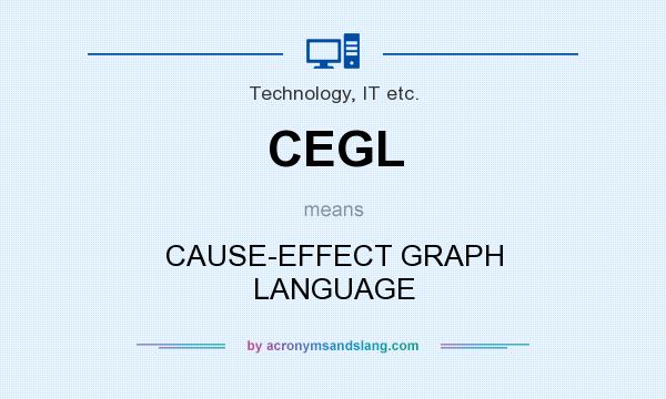 What does CEGL mean? It stands for CAUSE-EFFECT GRAPH LANGUAGE