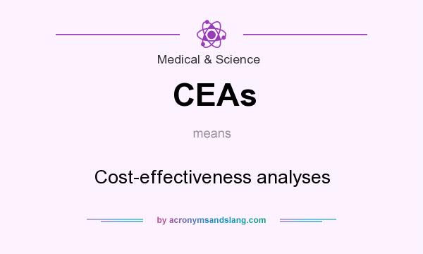 What does CEAs mean? It stands for Cost-effectiveness analyses