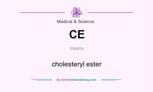 What does CE mean? It stands for cholesteryl ester