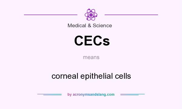 What does CECs mean? It stands for corneal epithelial cells