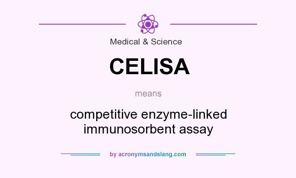 What does CELISA mean? It stands for competitive enzyme-linked immunosorbent assay