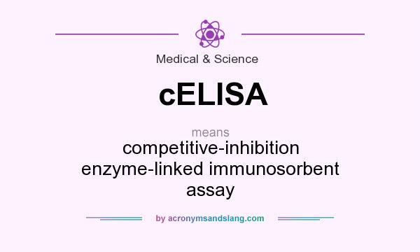 What does cELISA mean? It stands for competitive-inhibition enzyme-linked immunosorbent assay