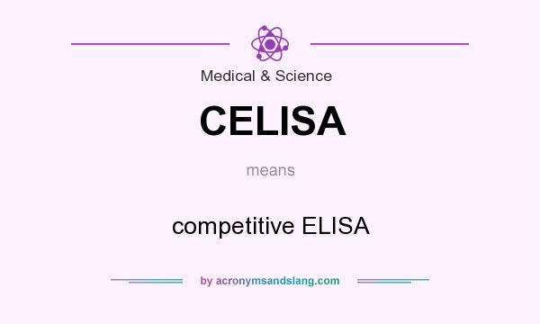 What does CELISA mean? It stands for competitive ELISA