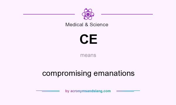 What does CE mean? It stands for compromising emanations