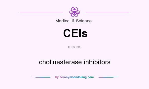 What does CEIs mean? It stands for cholinesterase inhibitors