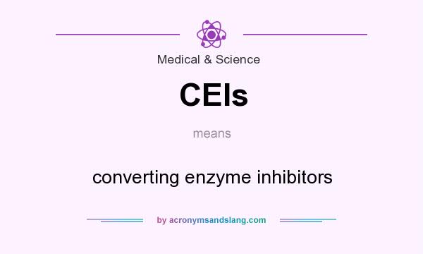 What does CEIs mean? It stands for converting enzyme inhibitors