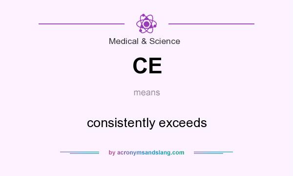 What does CE mean? It stands for consistently exceeds