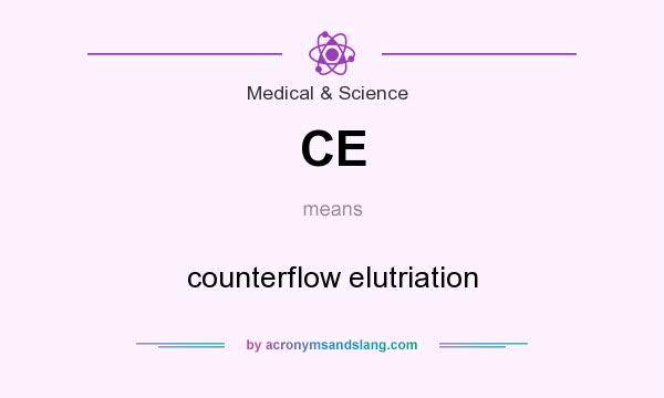 What does CE mean? It stands for counterflow elutriation