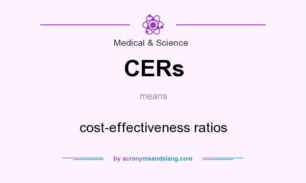 What does CERs mean? It stands for cost-effectiveness ratios