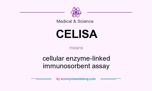 What does CELISA mean? It stands for cellular enzyme-linked immunosorbent assay