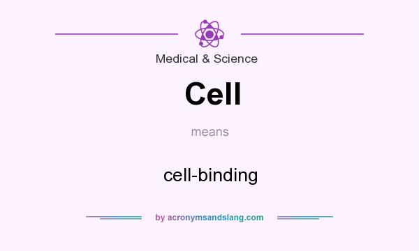 What does Cell mean? It stands for cell-binding