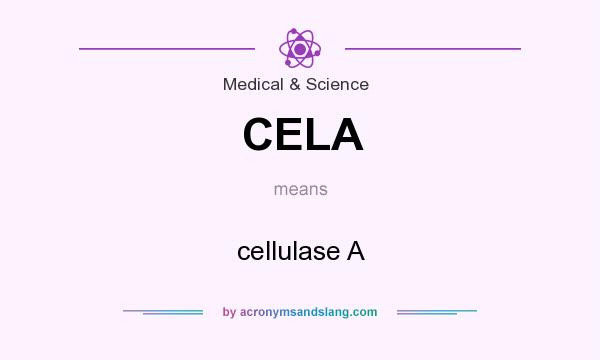 What does CELA mean? It stands for cellulase A