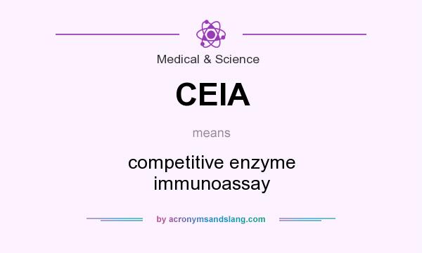 What does CEIA mean? It stands for competitive enzyme immunoassay