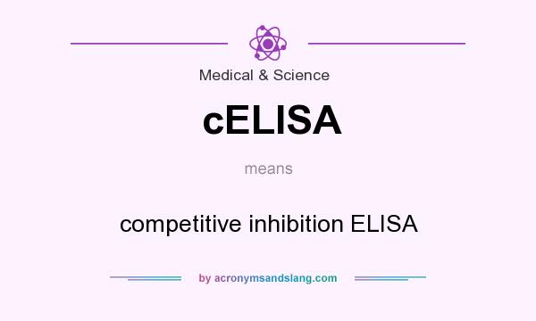 What does cELISA mean? It stands for competitive inhibition ELISA