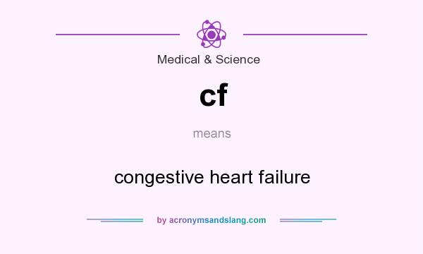 What does cf mean? It stands for congestive heart failure