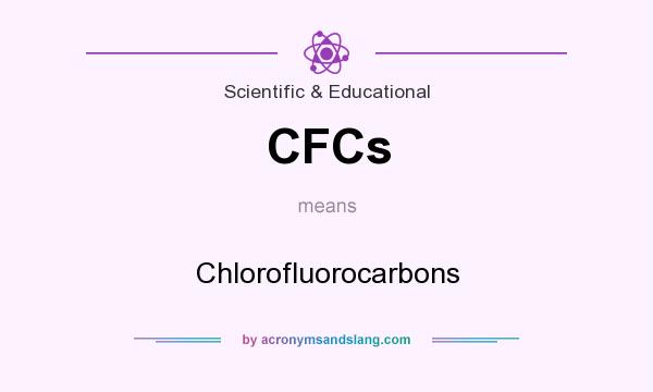 What does CFCs mean? It stands for Chlorofluorocarbons