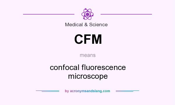 What does CFM mean? It stands for confocal fluorescence microscope