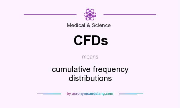 What does CFDs mean? It stands for cumulative frequency distributions